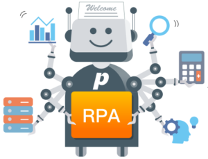¿Que és RPA y como ayuda a las empresas?